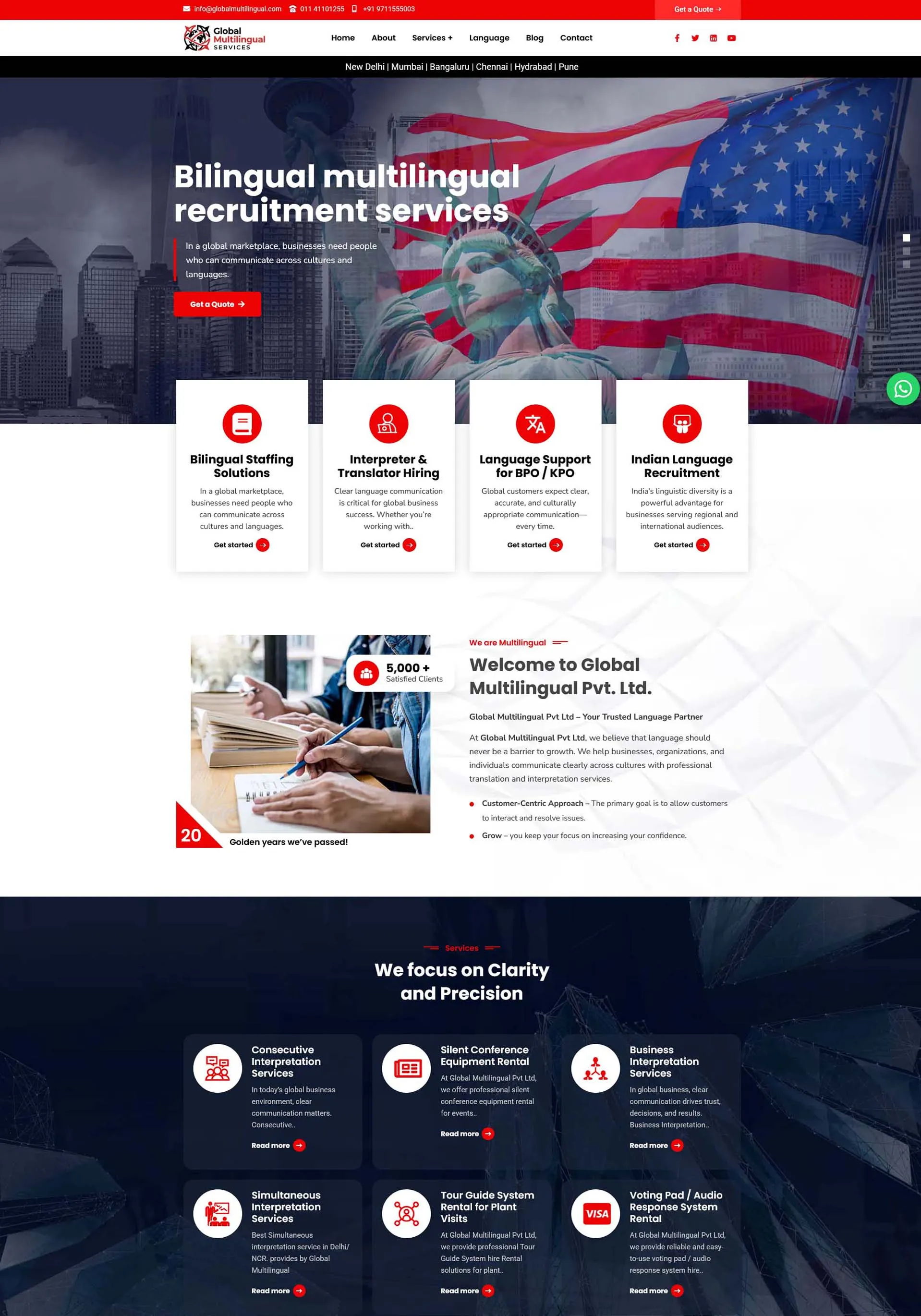 Global Multilingual Pvt. Ltd