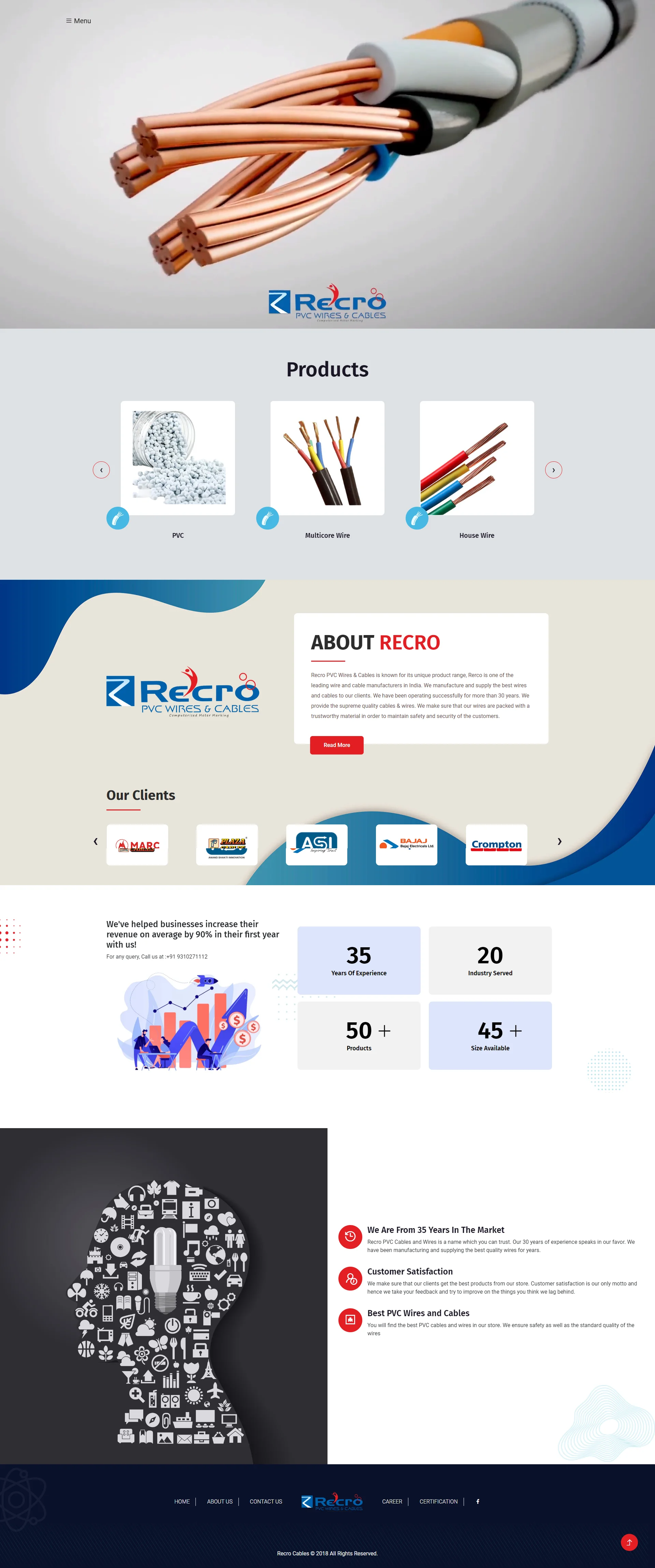 Recro Cables